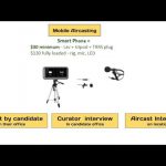 Adriane & Rubye test- 9/21