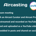 About Aircasting
