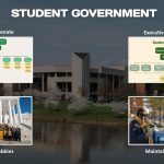 GMU Student Government 2