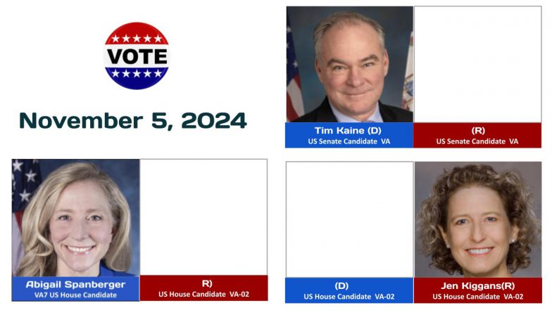 Congressional Elections - VA 2024